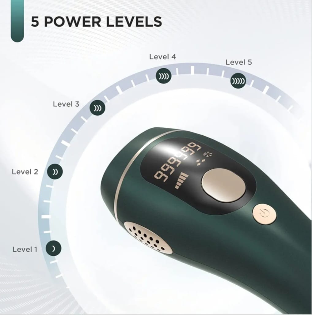 جهاز إزالة الشعر بتقنية IPL المثلجة - ٩٩٠,٠٠٠ ومضة | ٥ مستويات | الوضع التلقائي واليدوي